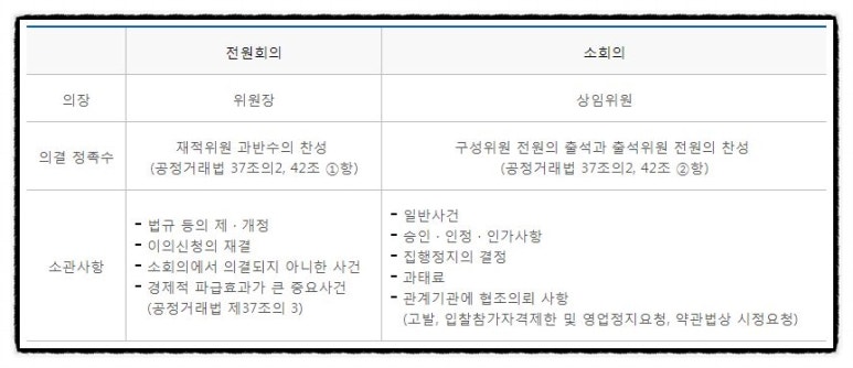 원행정사사무소 이미지
