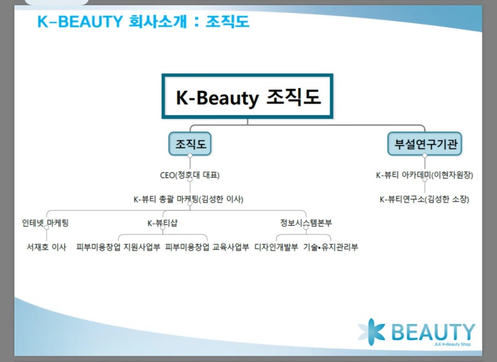 영뷰티샵 이미지