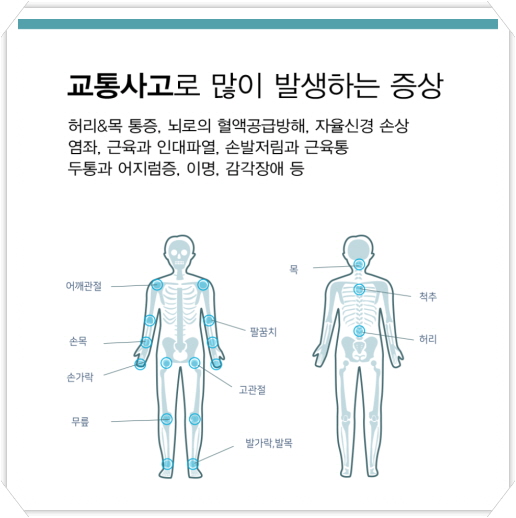 365바른한의원 이미지