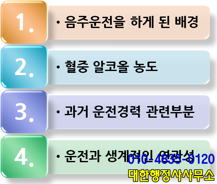 이천행정사사무소 이미지