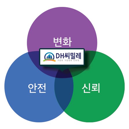 대훈산업 이미지