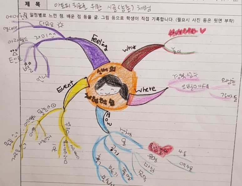 자야마인드 이미지