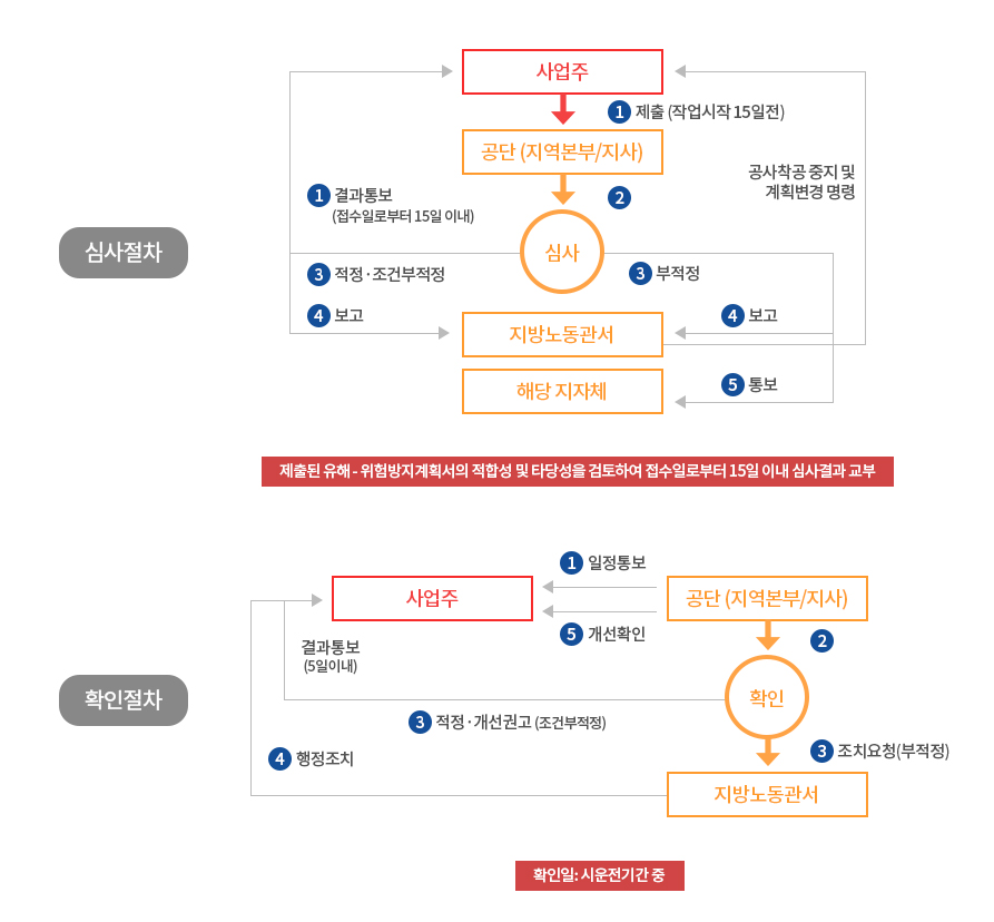 (주)새론엔지니어링 이미지