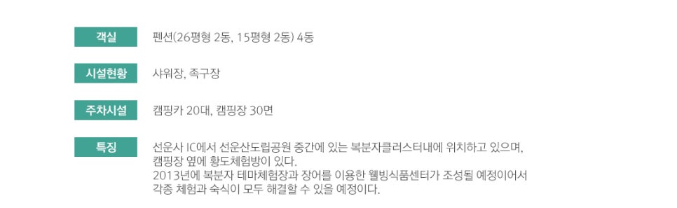 그린존아이원 이미지