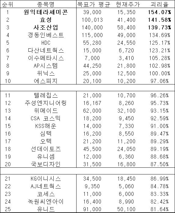 디자인디딤주 이미지