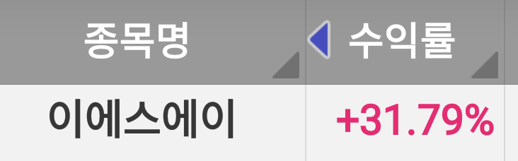 와이디솔루션 이미지