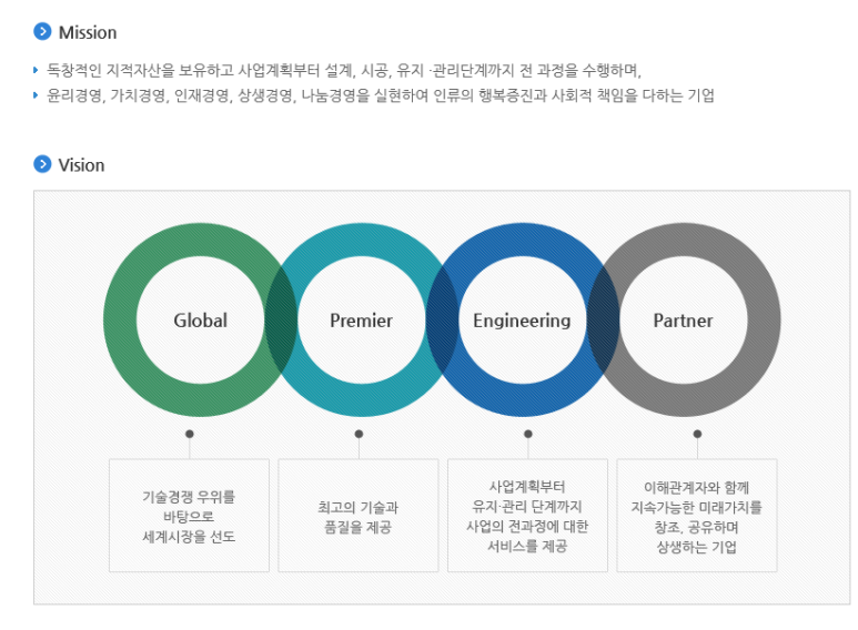 엔지니어링컨설팅주 이미지