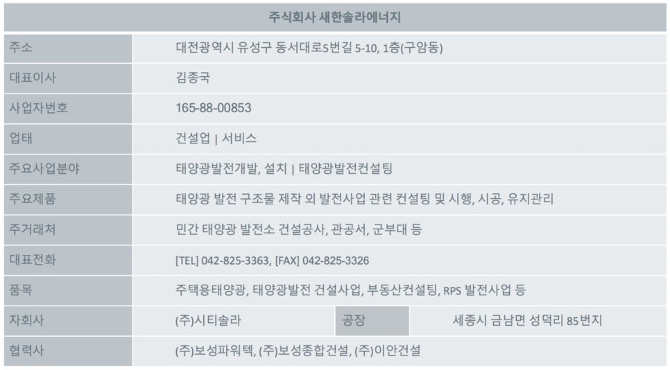 새한에너지 이미지