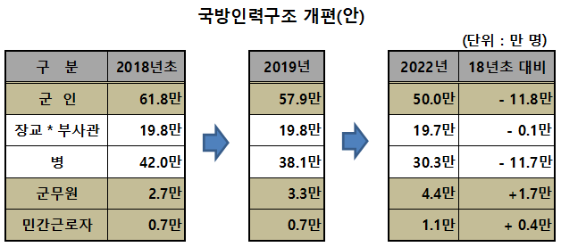 아이원독서실 이미지