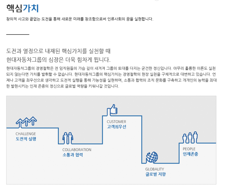 엔지니어링컨설팅주 이미지
