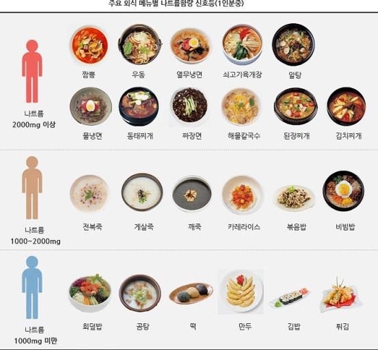 소금자루 이미지