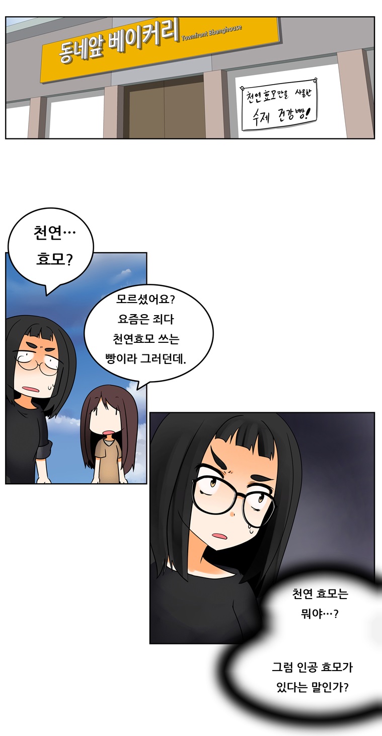 효모 빵집 이미지