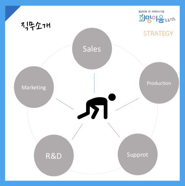 주식회사 에스피씨삼립 이미지