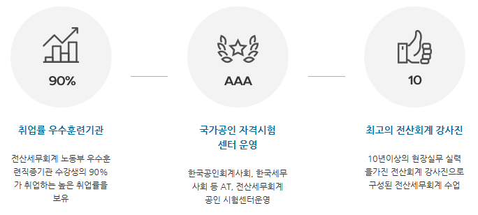 담은세무회계 이미지