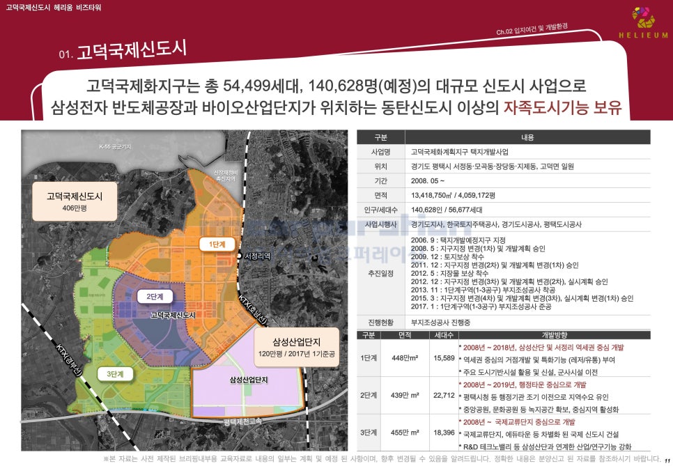고덕물류 이미지