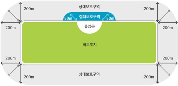정화통신 이미지