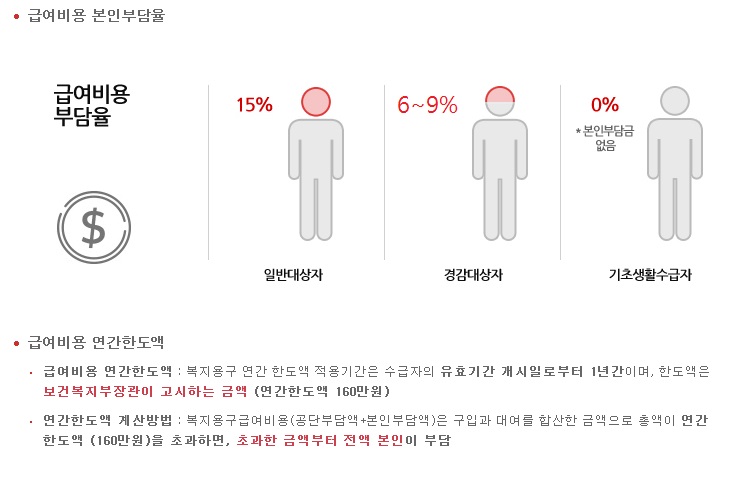 믿음의료기 이미지