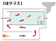 커피디딤 이미지