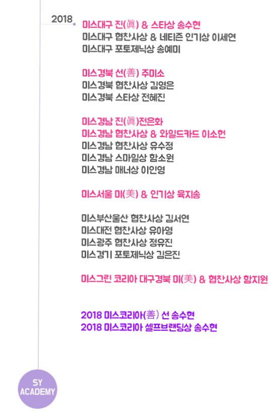 헤어sy 이미지