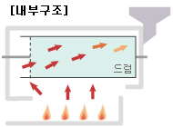 커피디딤 이미지
