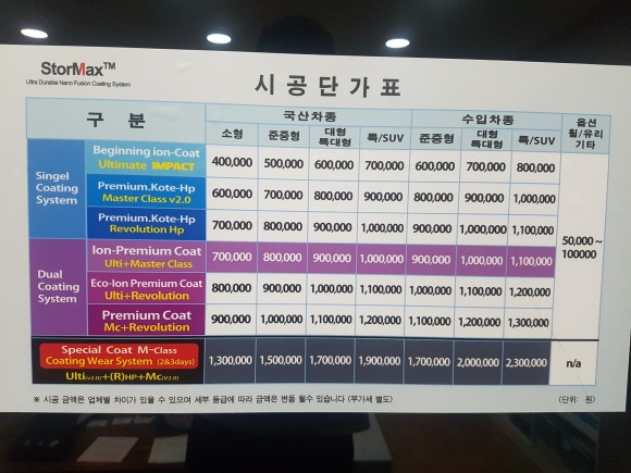 강릉카케어 이미지