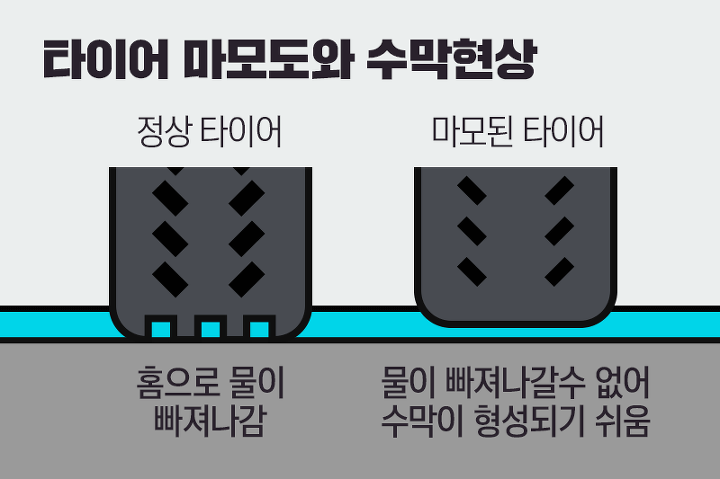 365타이어 이미지