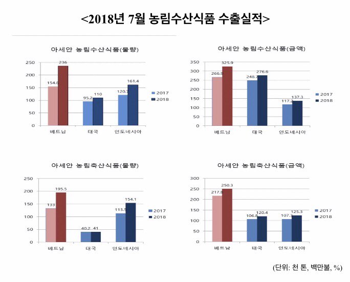 억불상회 이미지