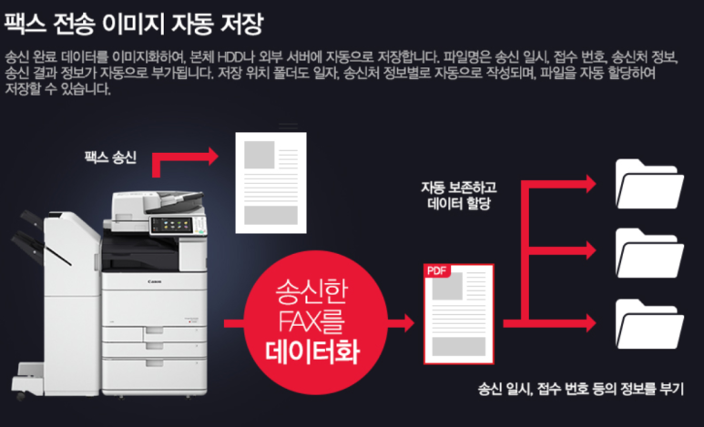 자유사무기 이미지