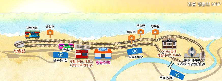 강릉정동진레일바이크 이미지