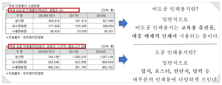 미래P&P 이미지