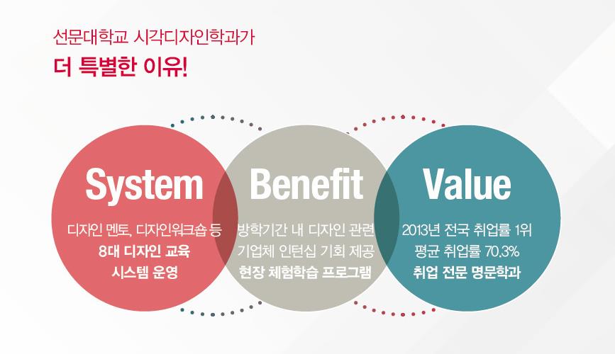 국제광고 이미지