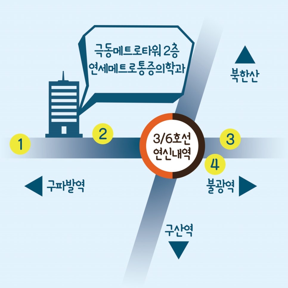 연세메트로마취통증의학과의원 이미지