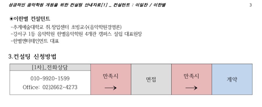 한별음악학원 이미지