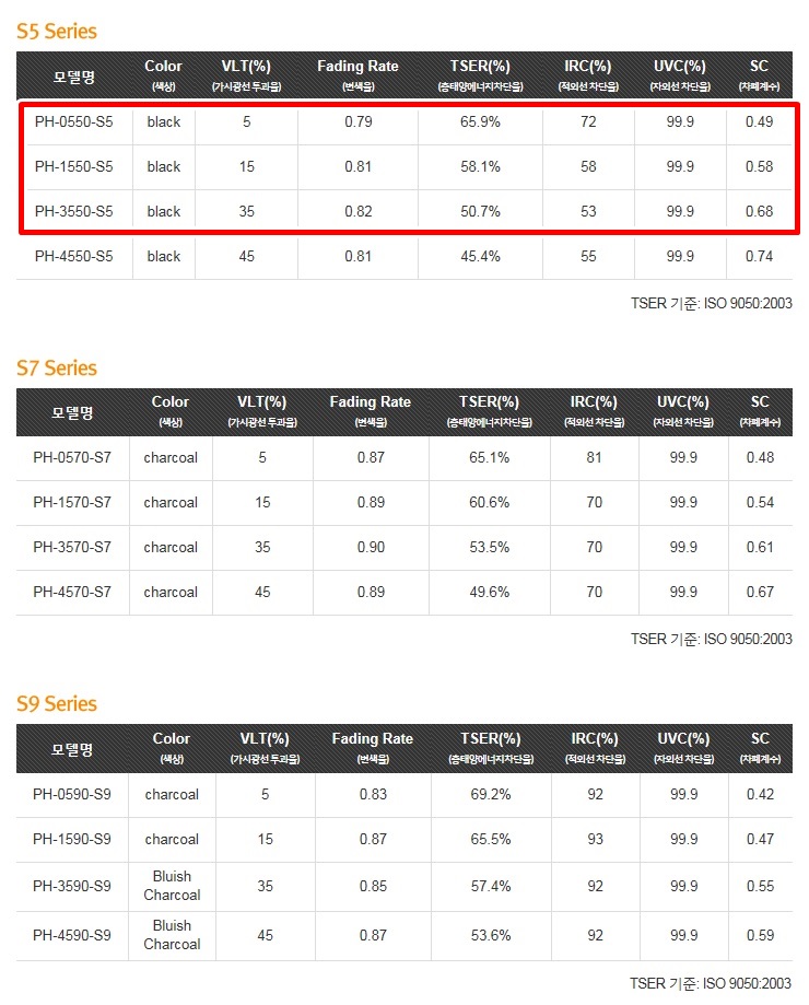 르노삼성자동차 광양대리점 이미지