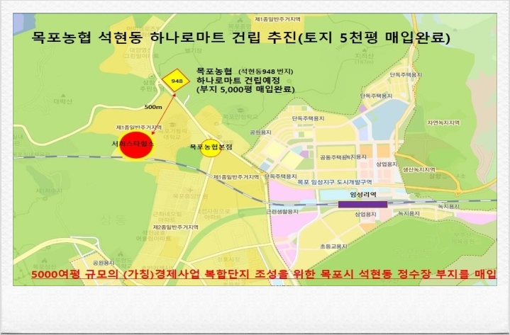 목포농협 하나로마트 로컬푸드 복합매장 이미지