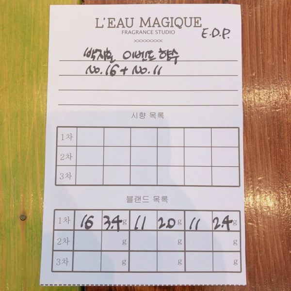 로매지크 이미지