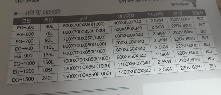 버블버블에코그린 이미지