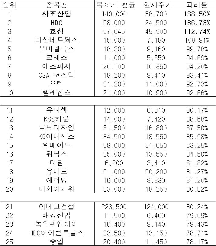 (주)태경엔지니어링 이미지