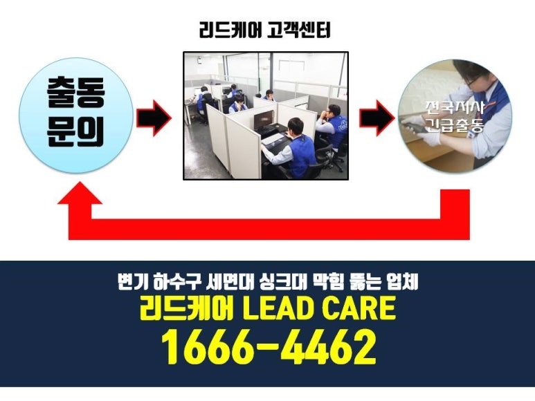 리드케어 이미지
