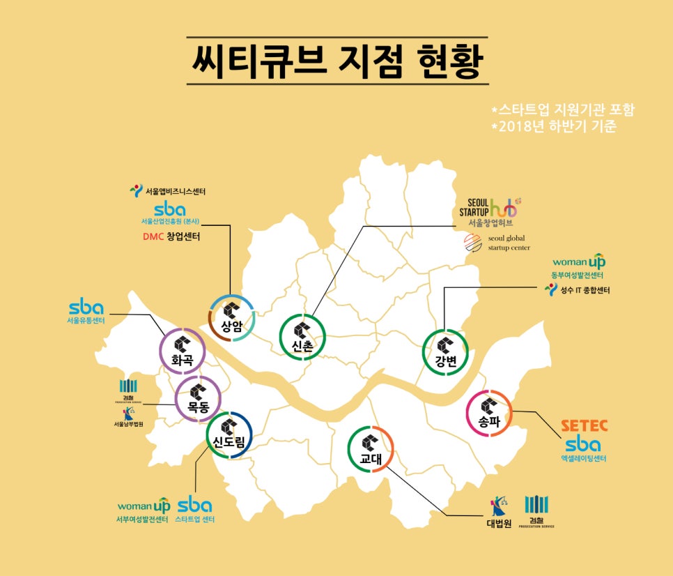 씨티기획 이미지