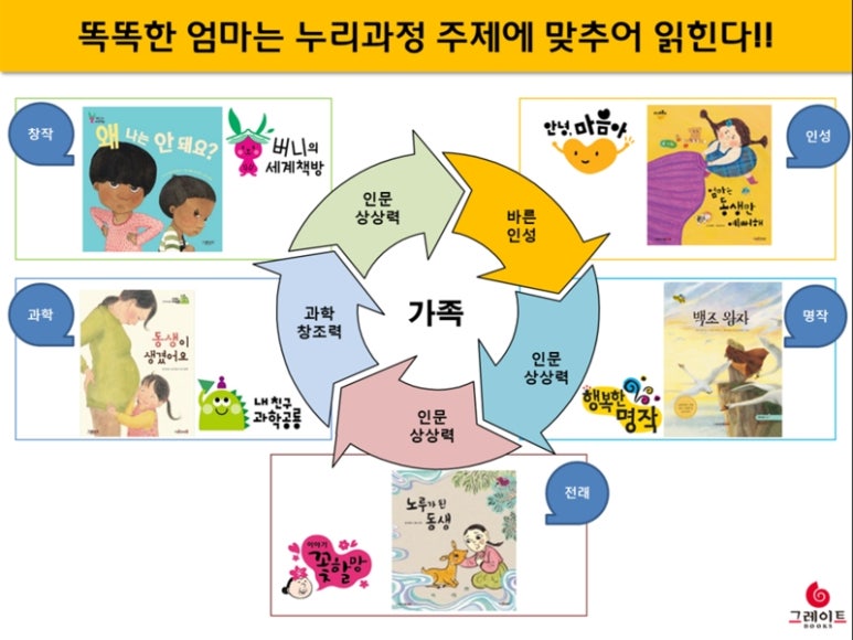 주니어서점 이미지