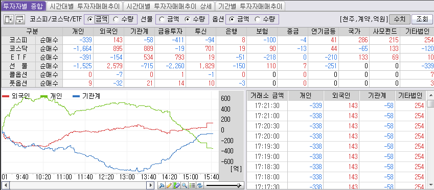 토건테크 이미지