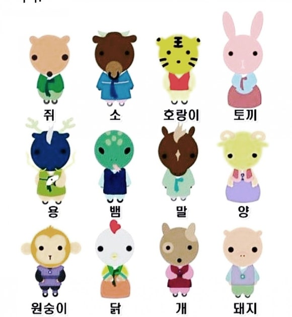 12간지띠순서 십이간지 순서 띠 자(쥐) 성격과 기질 : 네이버 블로그