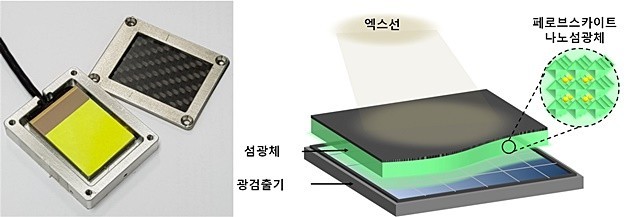 나노정보시스템 이미지
