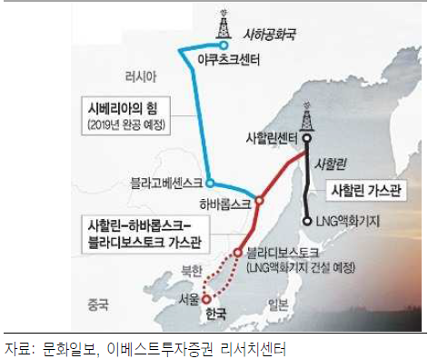 동방에너지 이미지