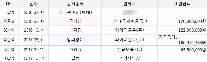 와이더블유(주) 이미지