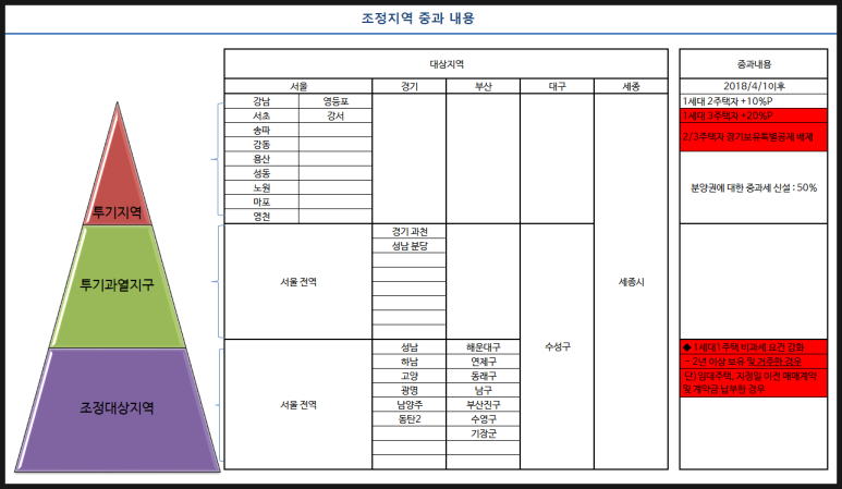 세무법인참길 이미지