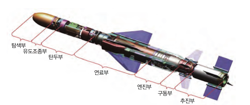 해성정밀 이미지