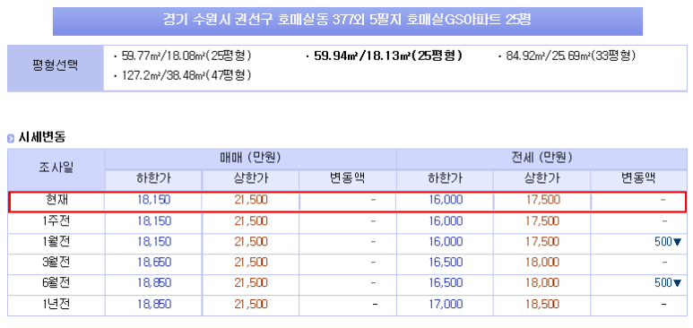 가람세무회계사무소 이미지