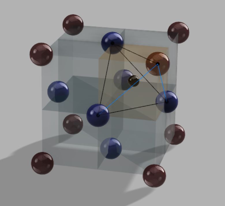 FCC(Face Centered Cubic), Diamond 구조 파헤치기 : 네이버 블로그